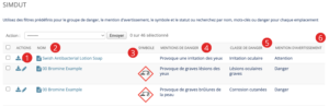 SIMDUT avec SDS RiskAssist