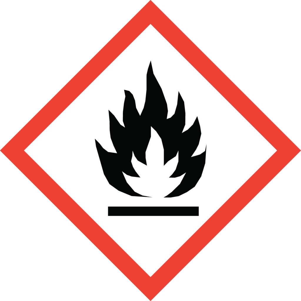 GHS Flammables Pictogram