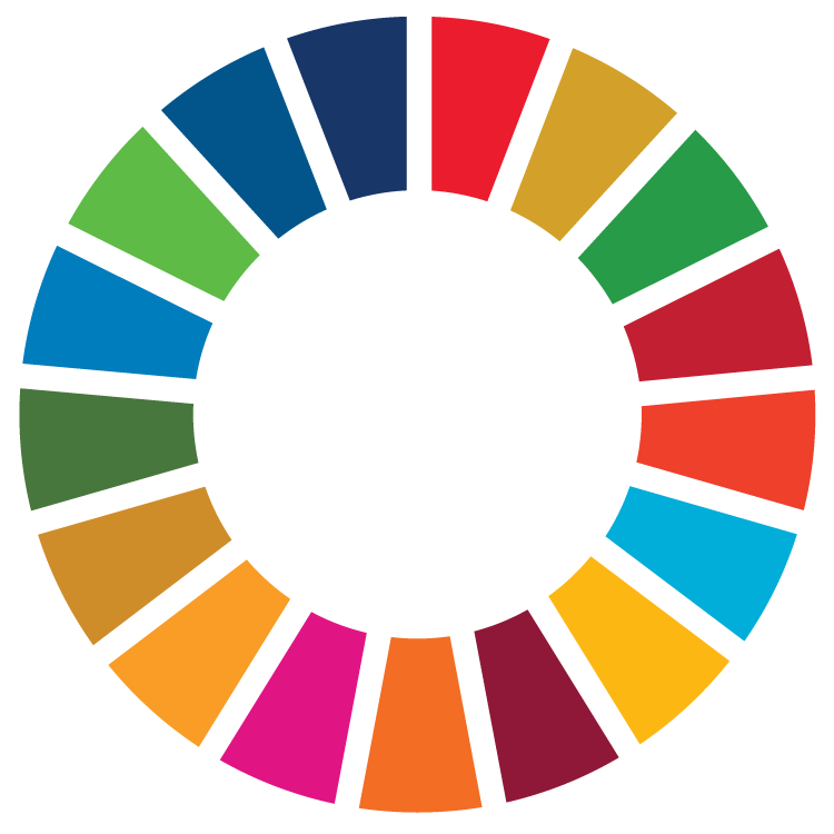 UN SDGs Wheel