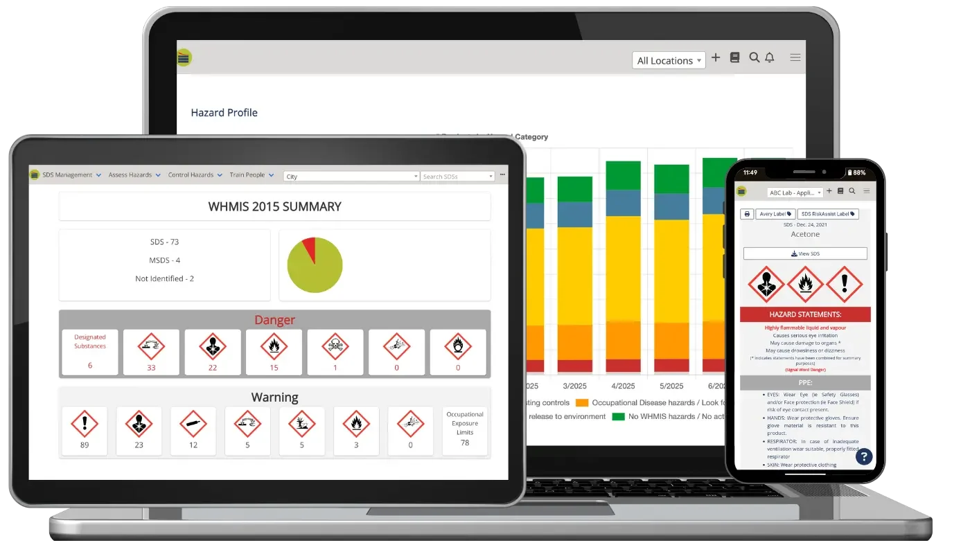 SDS RiskAssist SDS management solution software