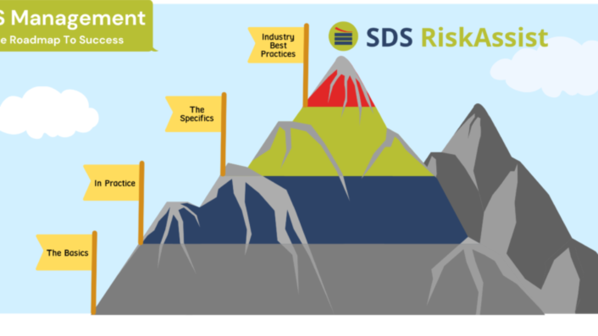 A Guide to SDS Management